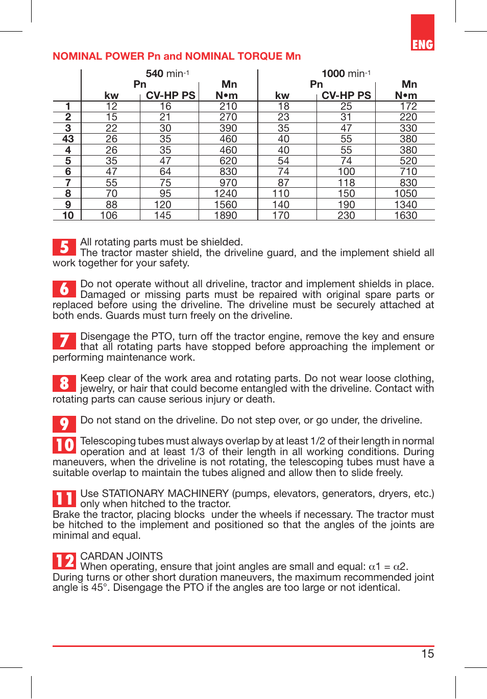 Bondioli&Pavesi 399CEE010_E User Manual | Page 15 / 255