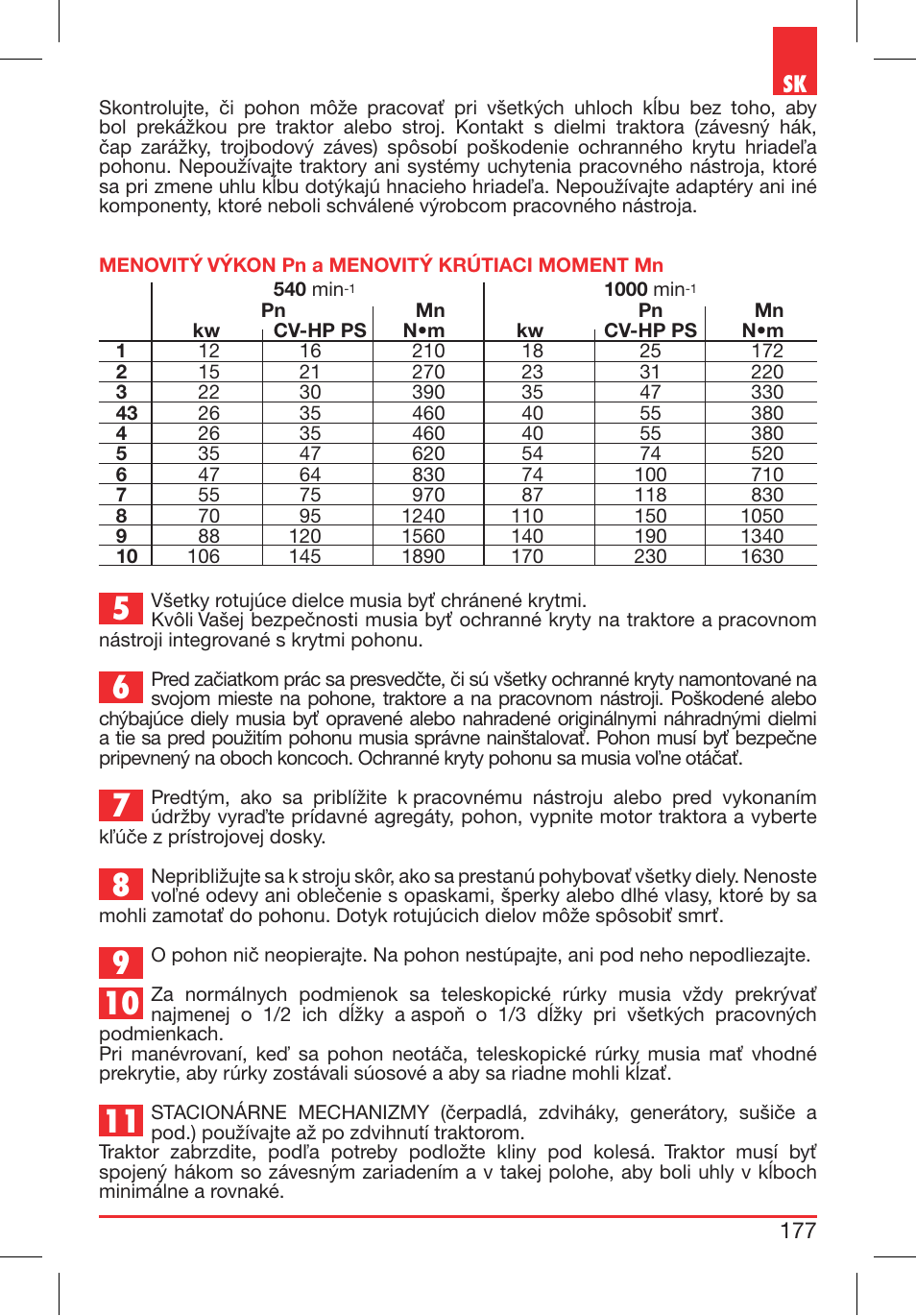 Bondioli&Pavesi 399CEE010_E User Manual | Page 177 / 255