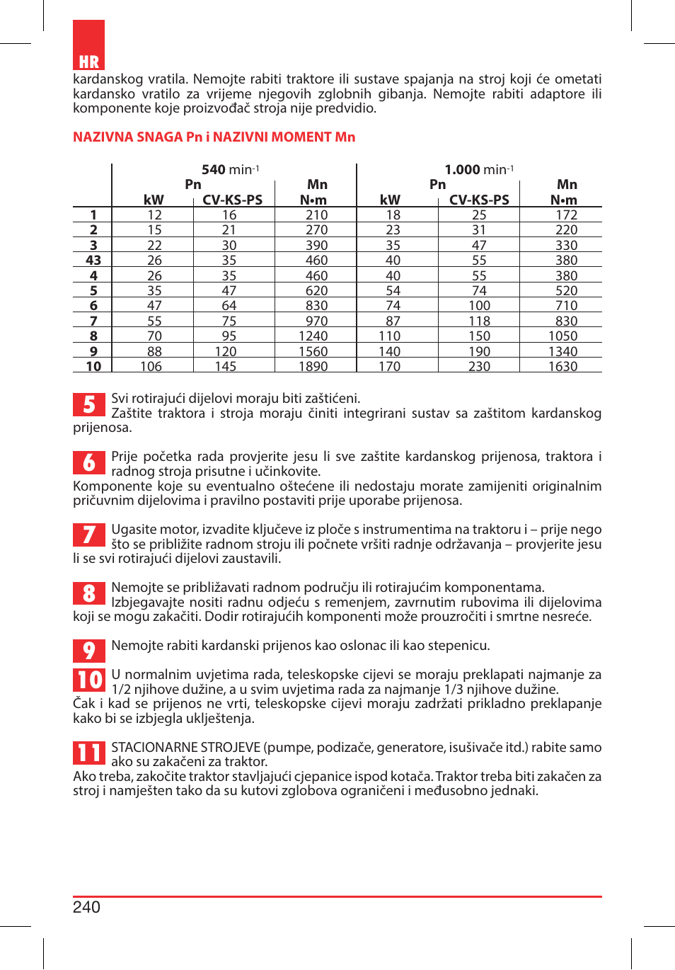 Bondioli&Pavesi 399CEE010_E User Manual | Page 240 / 255