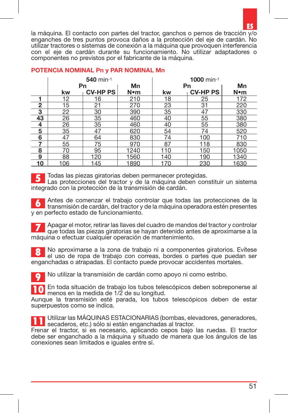 Bondioli&Pavesi 399CEE010_E User Manual | Page 51 / 255