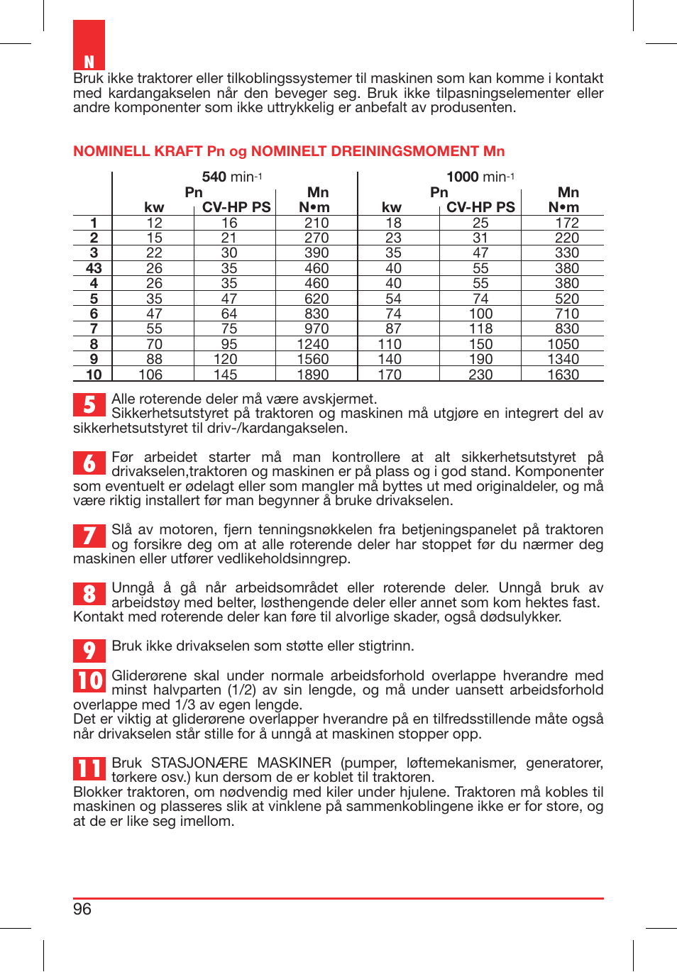 Bondioli&Pavesi 399CEE010_E User Manual | Page 96 / 255
