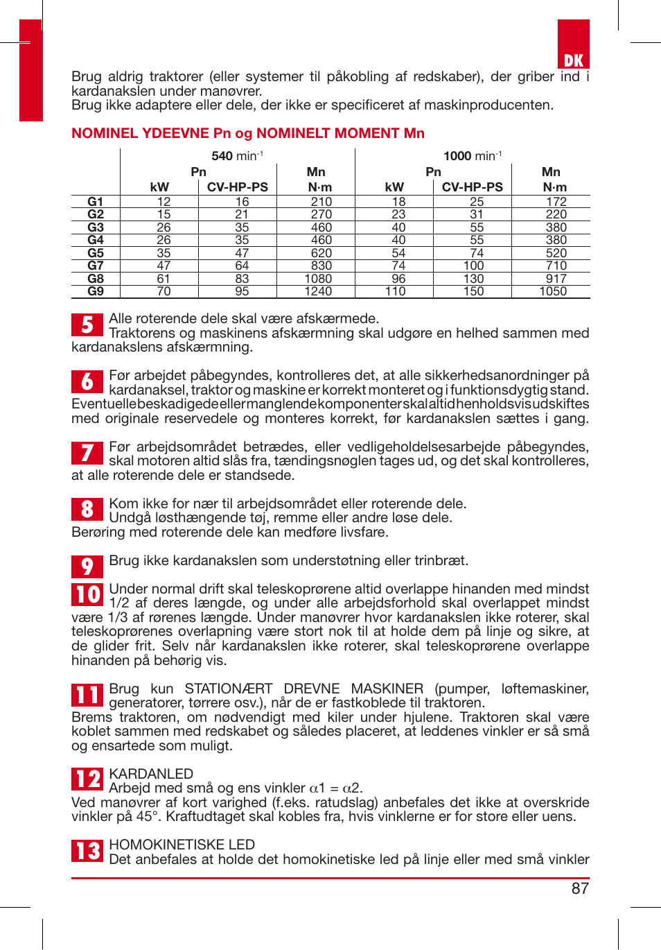 Bondioli&Pavesi 399CEEG01_D User Manual | Page 87 / 283