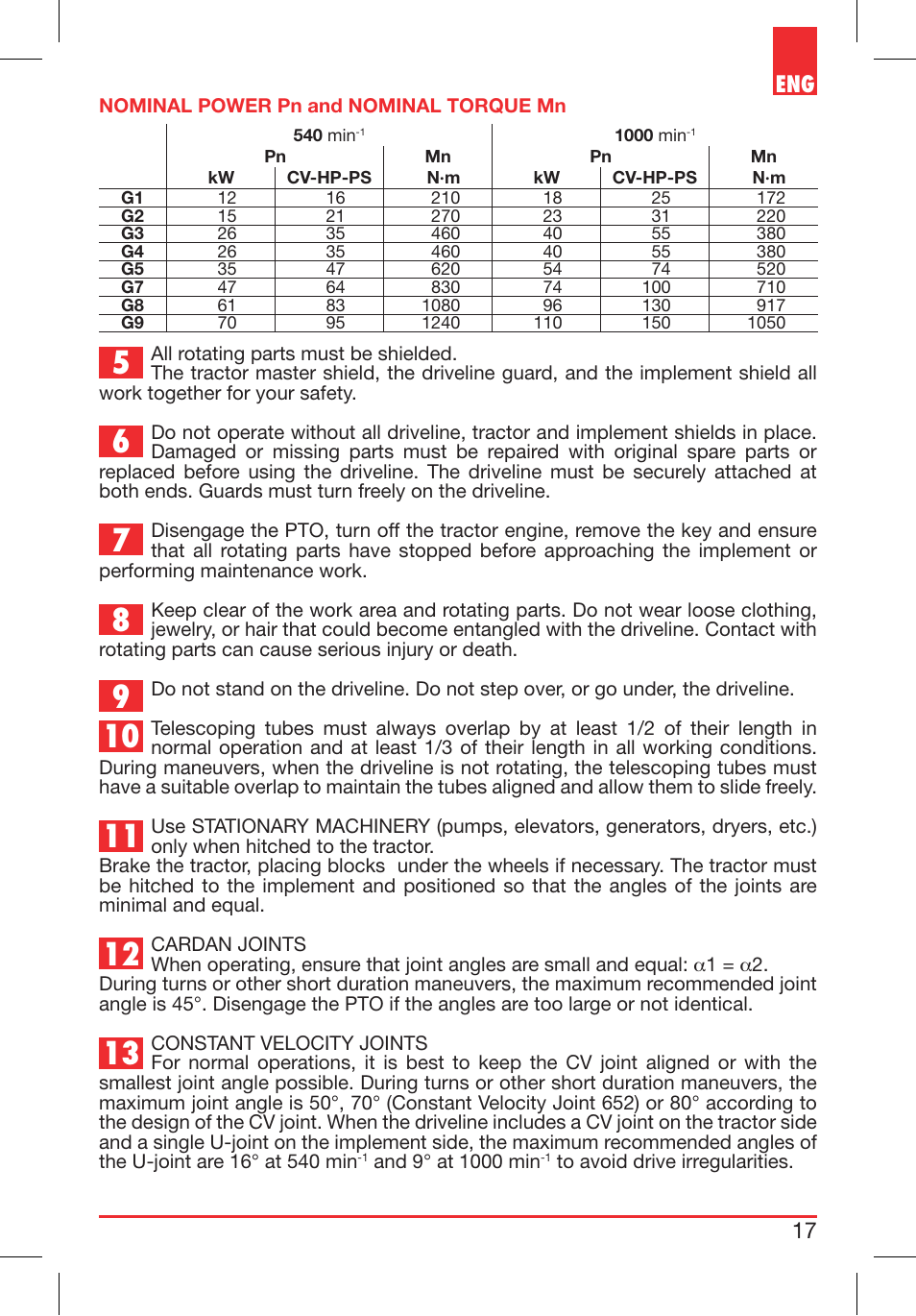 17 eng | Bondioli&Pavesi 399USAG01_C User Manual | Page 17 / 87