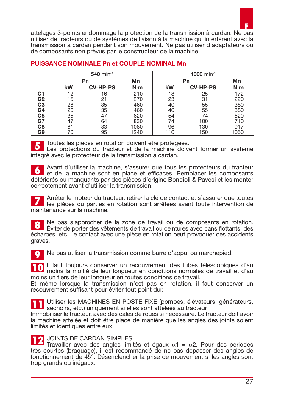 27 f | Bondioli&Pavesi 399USAG01_C User Manual | Page 27 / 87