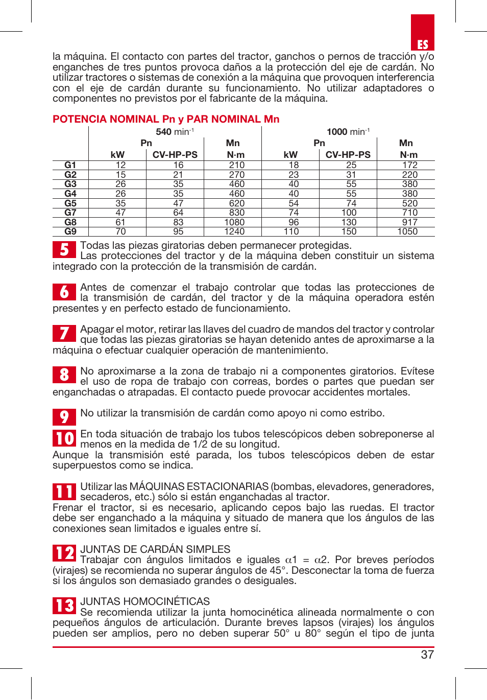 Bondioli&Pavesi 399USAG01_C User Manual | Page 37 / 87