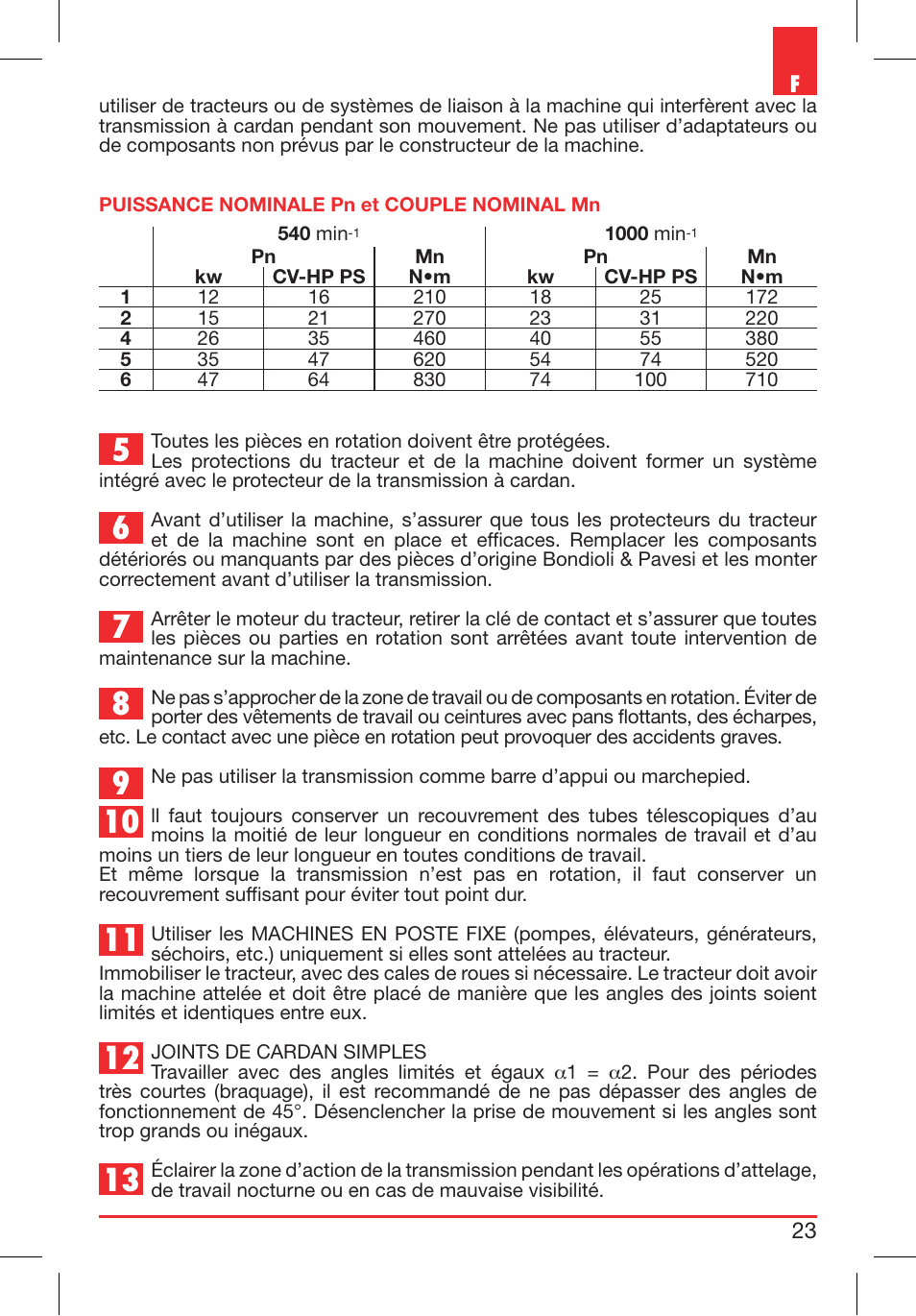 Bondioli&Pavesi 399CECN02_G User Manual | Page 23 / 171