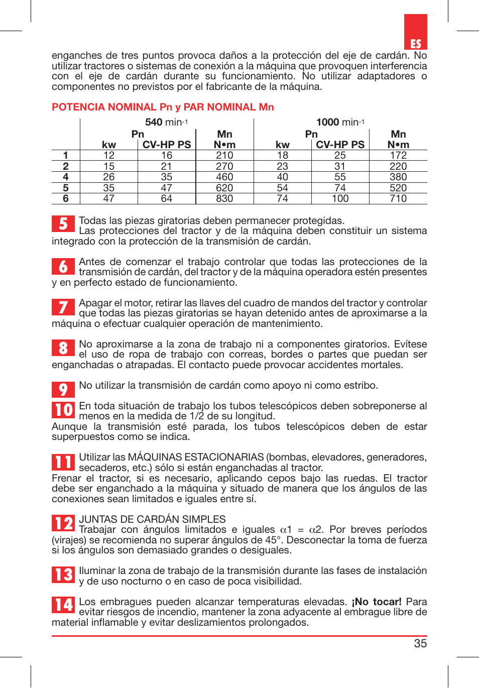 Bondioli&Pavesi 399CECN02_G User Manual | Page 35 / 171