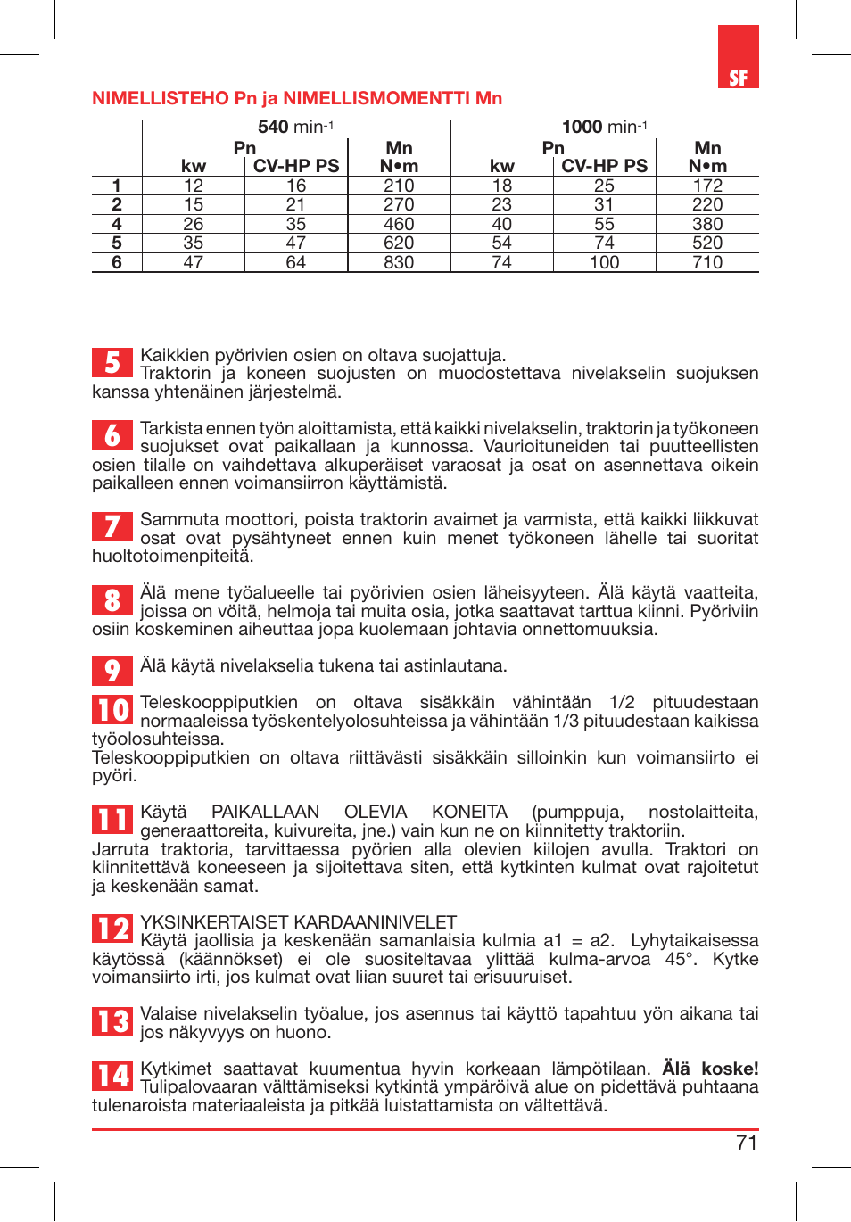 Bondioli&Pavesi 399CECN02_G User Manual | Page 71 / 171