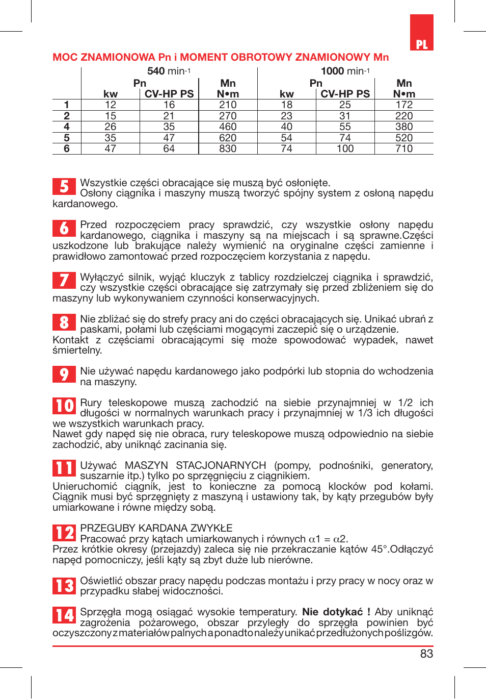 Bondioli&Pavesi 399CECN02_G User Manual | Page 83 / 171