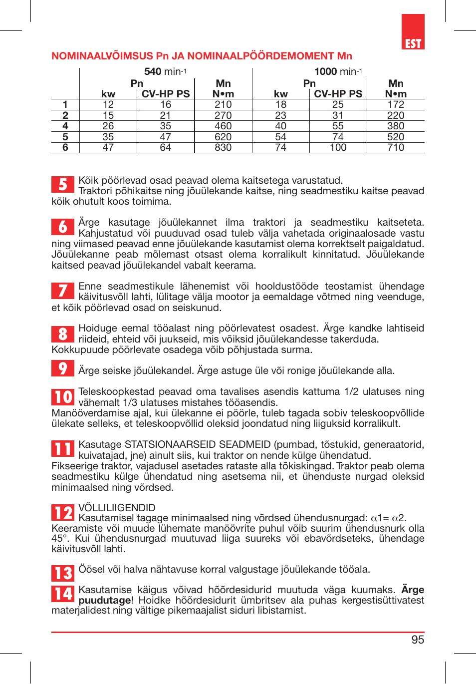 Bondioli&Pavesi 399CECN02_G User Manual | Page 95 / 171