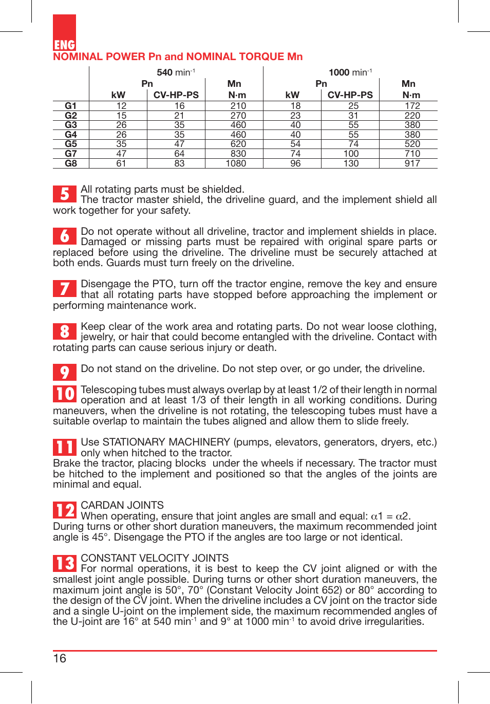 Bondioli&Pavesi 399USBR15 User Manual | Page 16 / 51