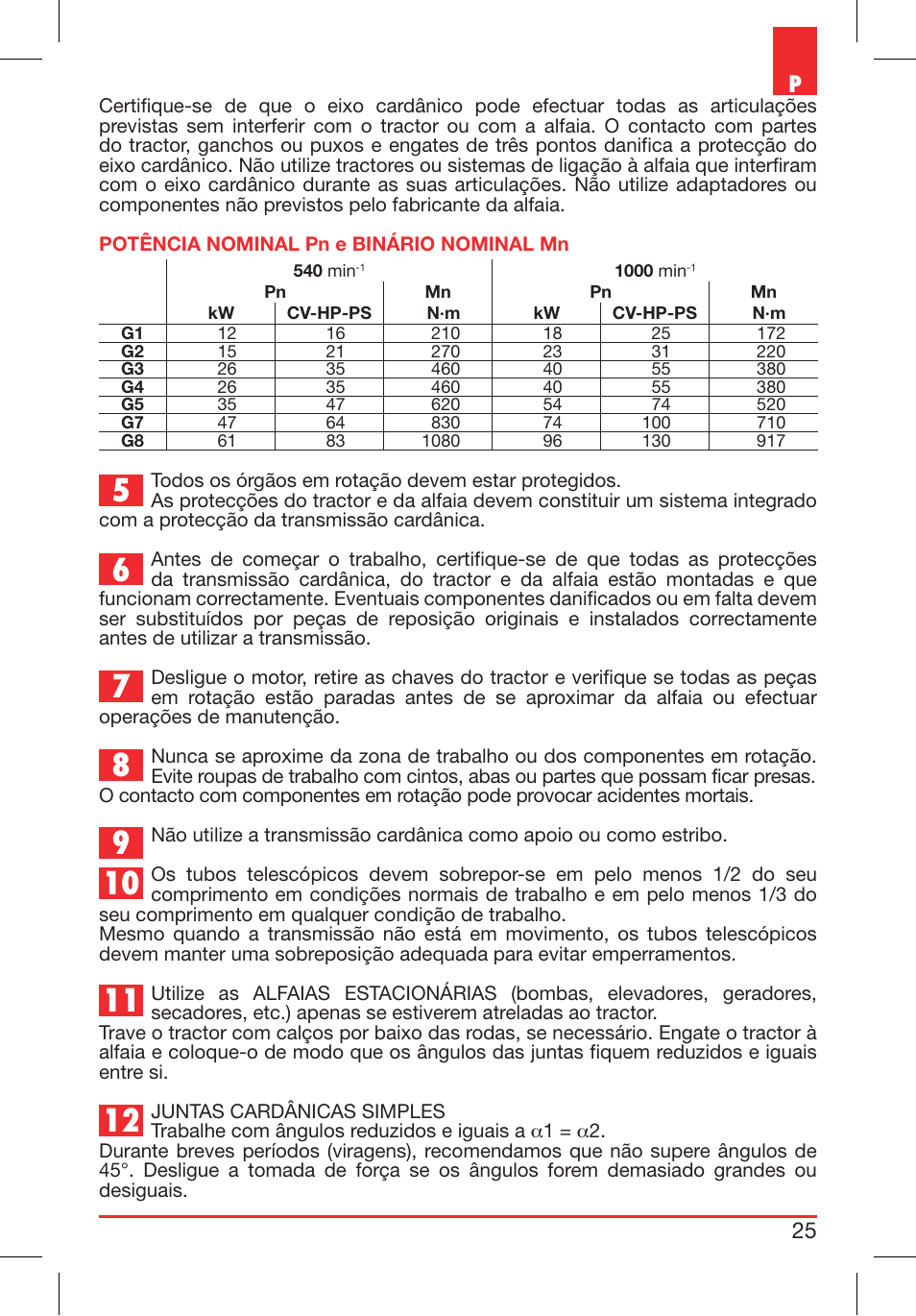 Bondioli&Pavesi 399USBR15 User Manual | Page 25 / 51