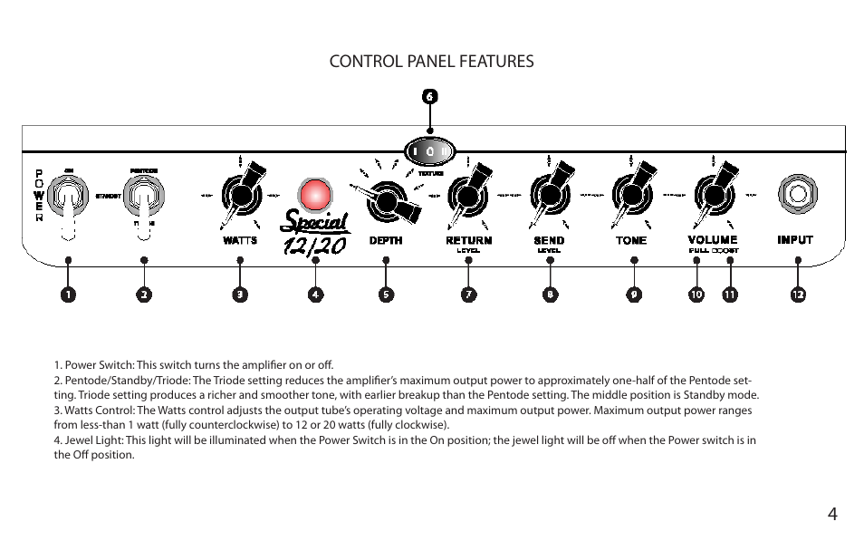 VHT Special 12/20 Head User Manual | Page 7 / 20