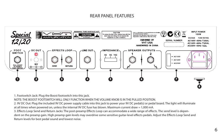 Rear panel features | VHT Special 12/20 Head User Manual | Page 9 / 20