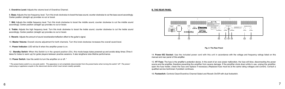 B. the rear panel | VHT Lead 20 User Manual | Page 4 / 7