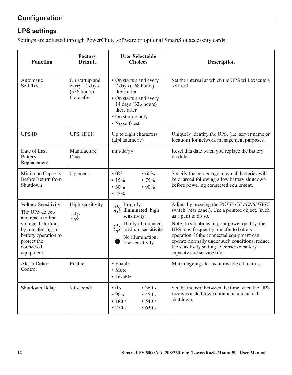 Configuration, Ups settings | American Power Conversion 5000VA User Manual | Page 16 / 25