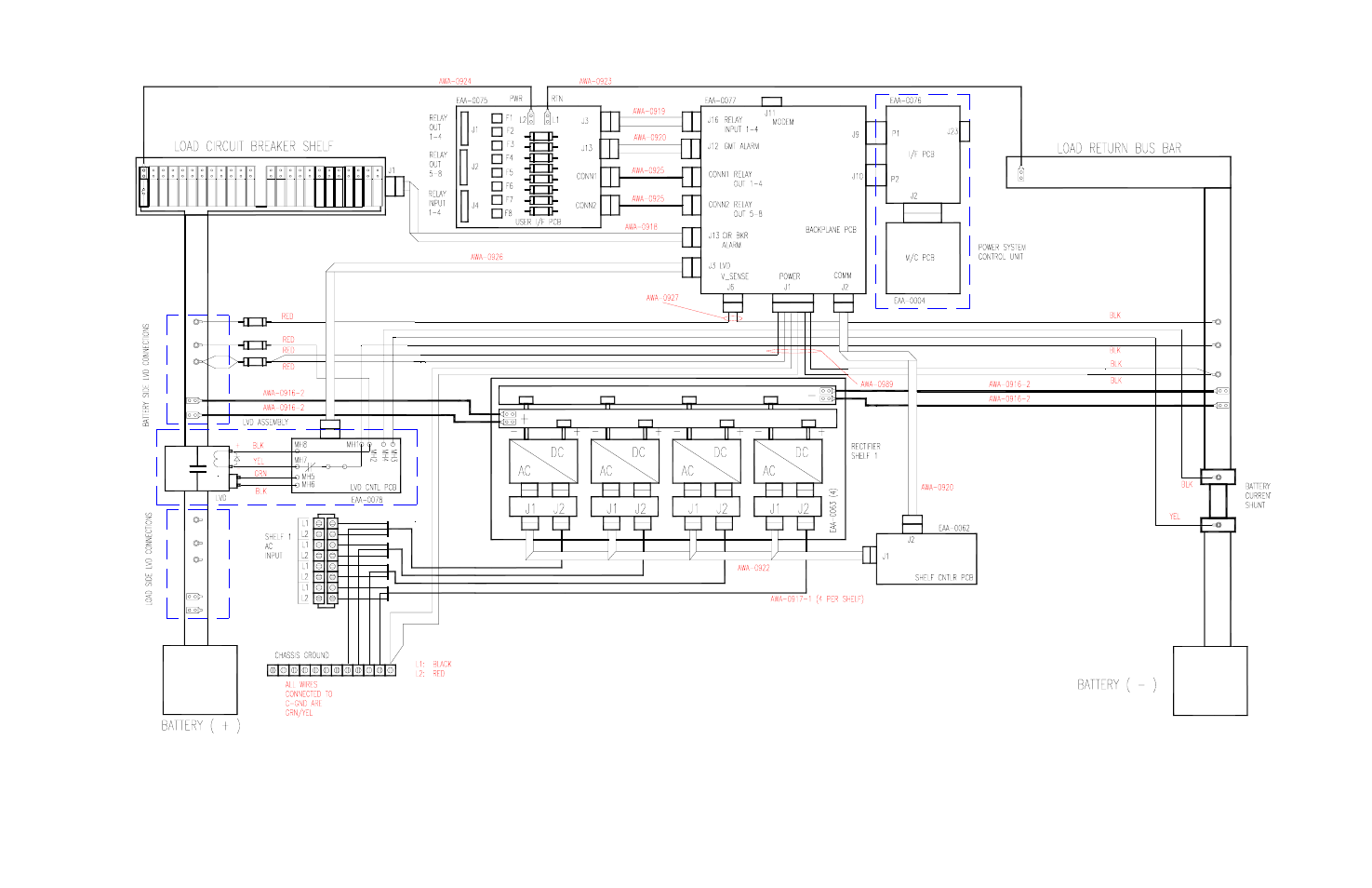 American Power Conversion MX28B-400 User Manual | Page 15 / 46