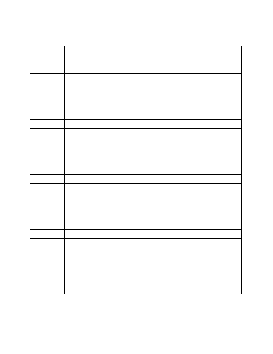 Revision history | American Power Conversion MX28B-400 User Manual | Page 3 / 46