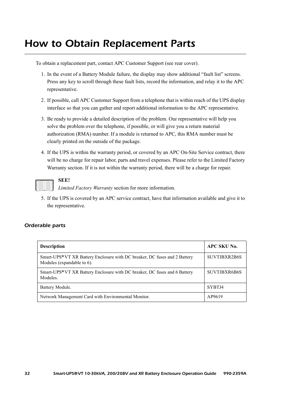 How to obtain replacement parts, Orderable parts | American Power Conversion 200/208 V User Manual | Page 40 / 52