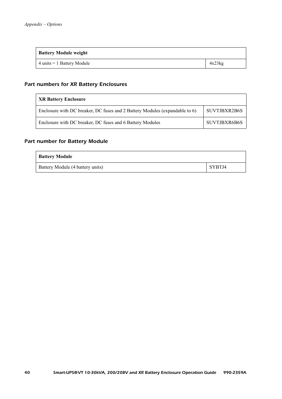 Part numbers for xr battery enclosures, Part number for battery module | American Power Conversion 200/208 V User Manual | Page 48 / 52