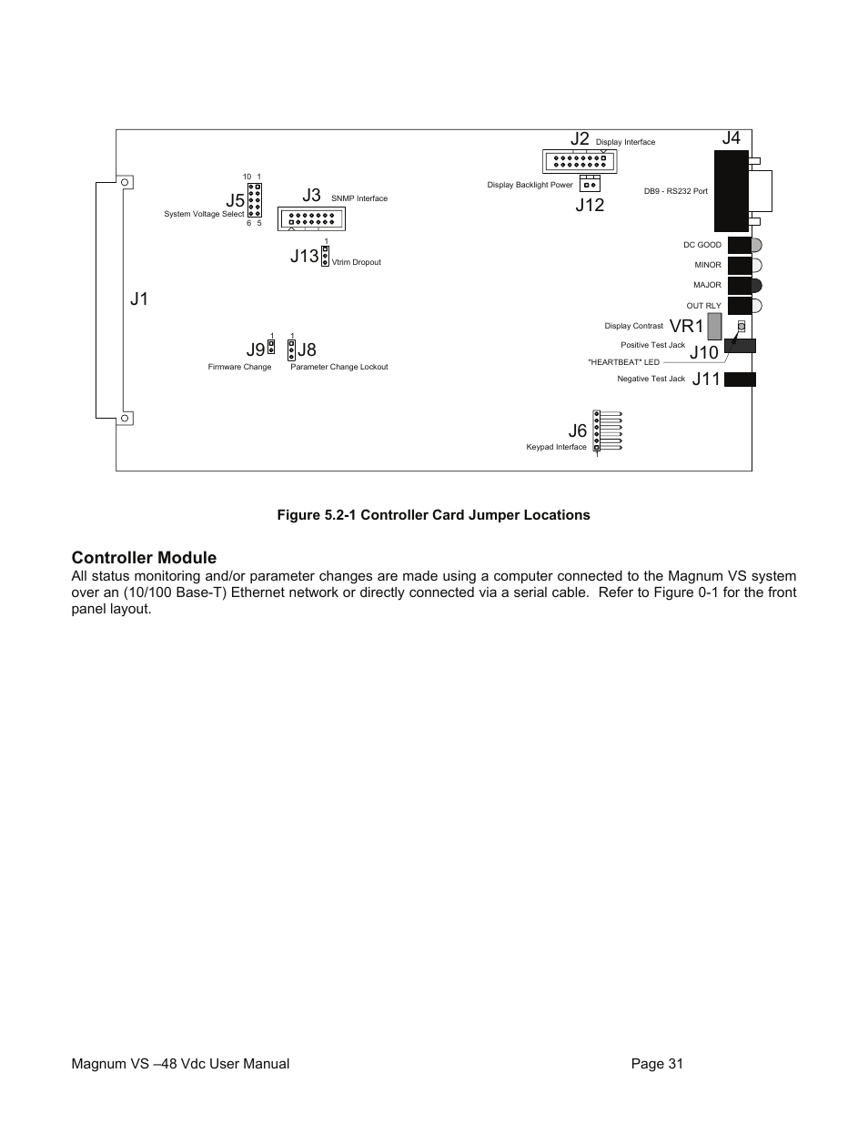 Controller module | American Power Conversion VS 50 User Manual | Page 31 / 54