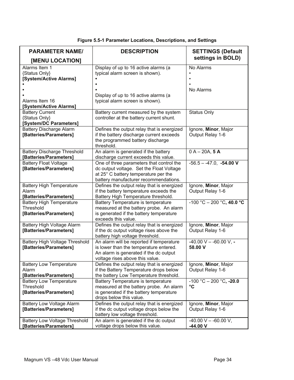 American Power Conversion VS 50 User Manual | Page 34 / 54