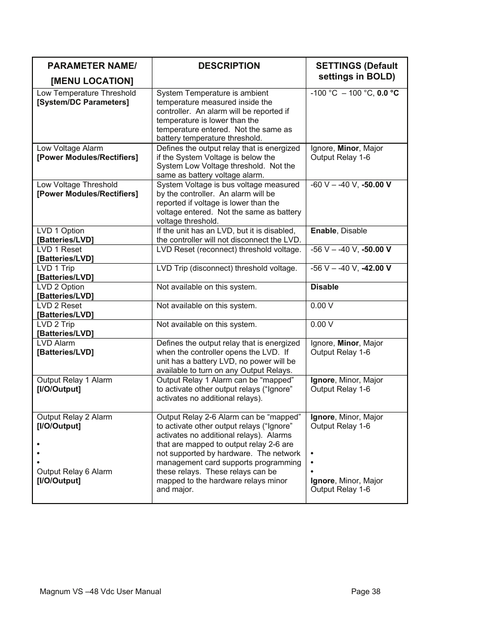 American Power Conversion VS 50 User Manual | Page 38 / 54