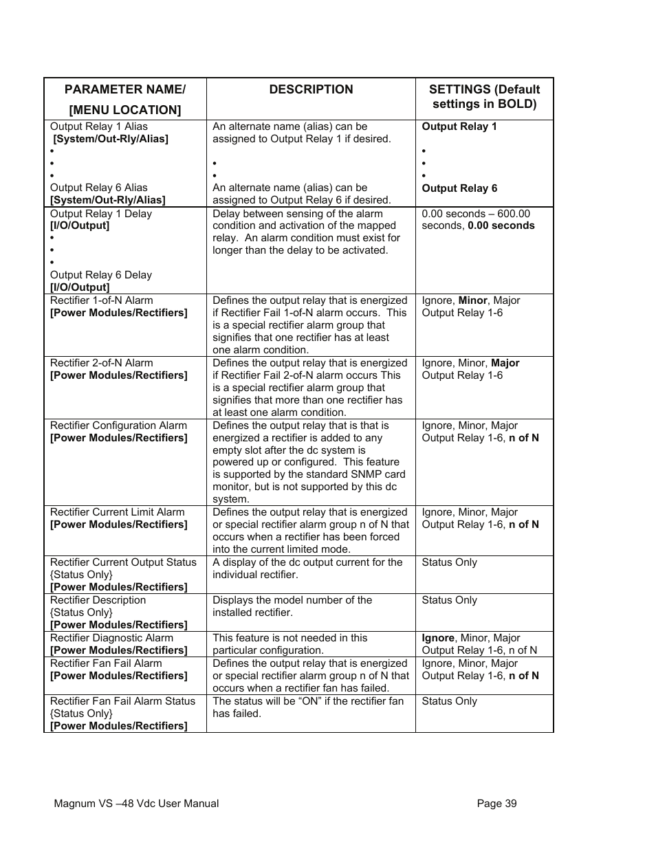 American Power Conversion VS 50 User Manual | Page 39 / 54