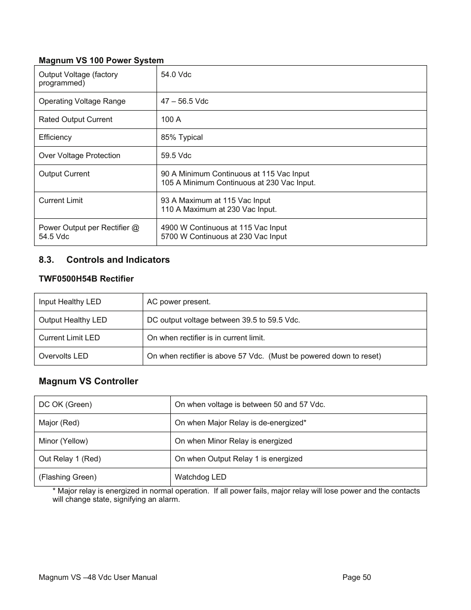 American Power Conversion VS 50 User Manual | Page 50 / 54