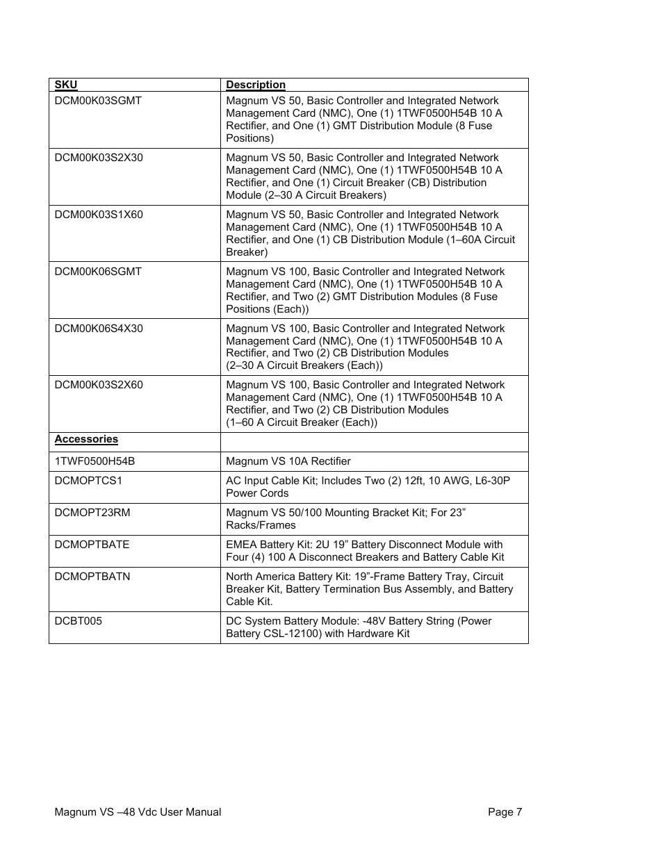 American Power Conversion VS 50 User Manual | Page 7 / 54