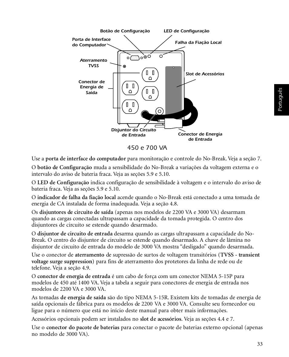 American Power Conversion SMARTUPS 450 User Manual | Page 37 / 60