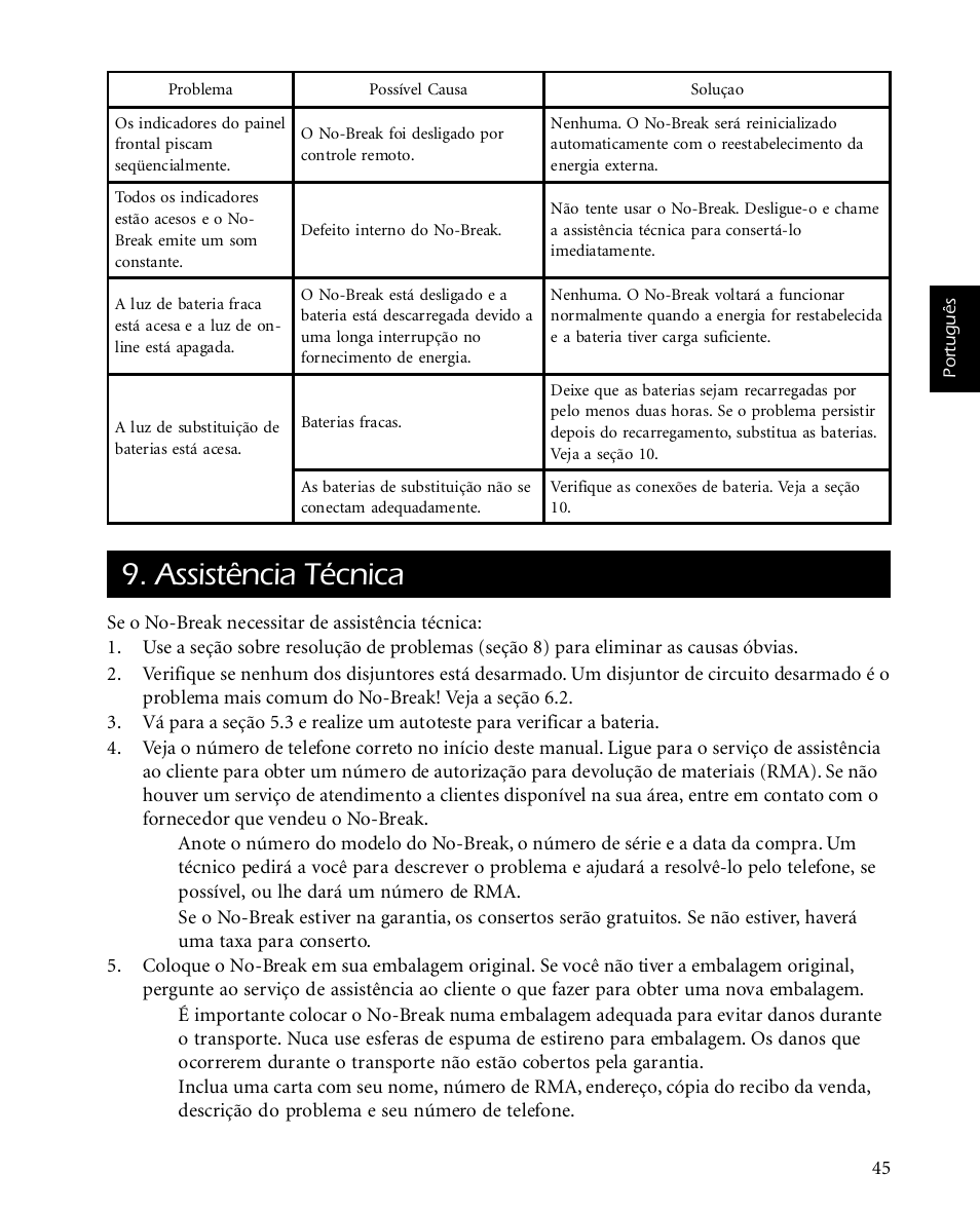 Assistência técnica | American Power Conversion SMARTUPS 450 User Manual | Page 49 / 60