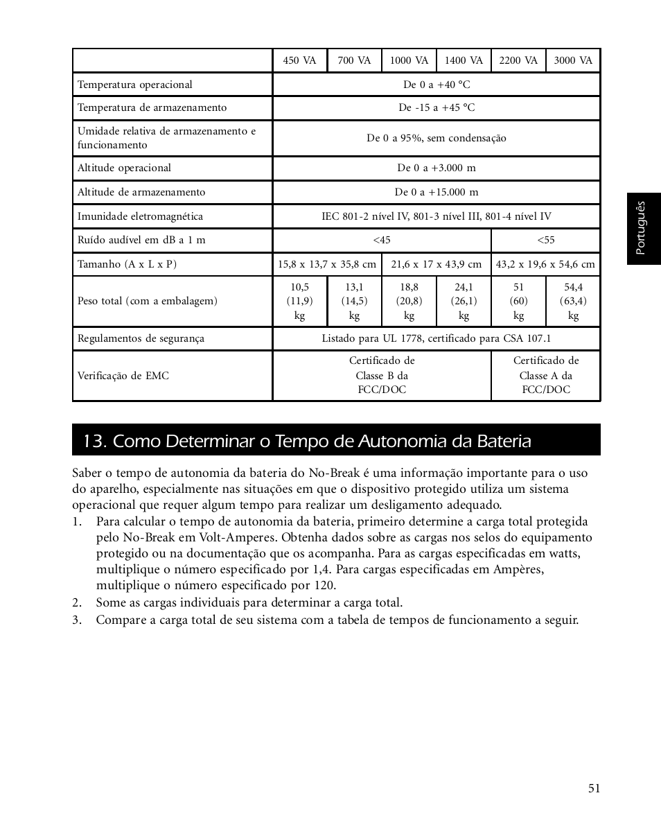 Como determinar o tempo de autonomia da bateria | American Power Conversion SMARTUPS 450 User Manual | Page 55 / 60