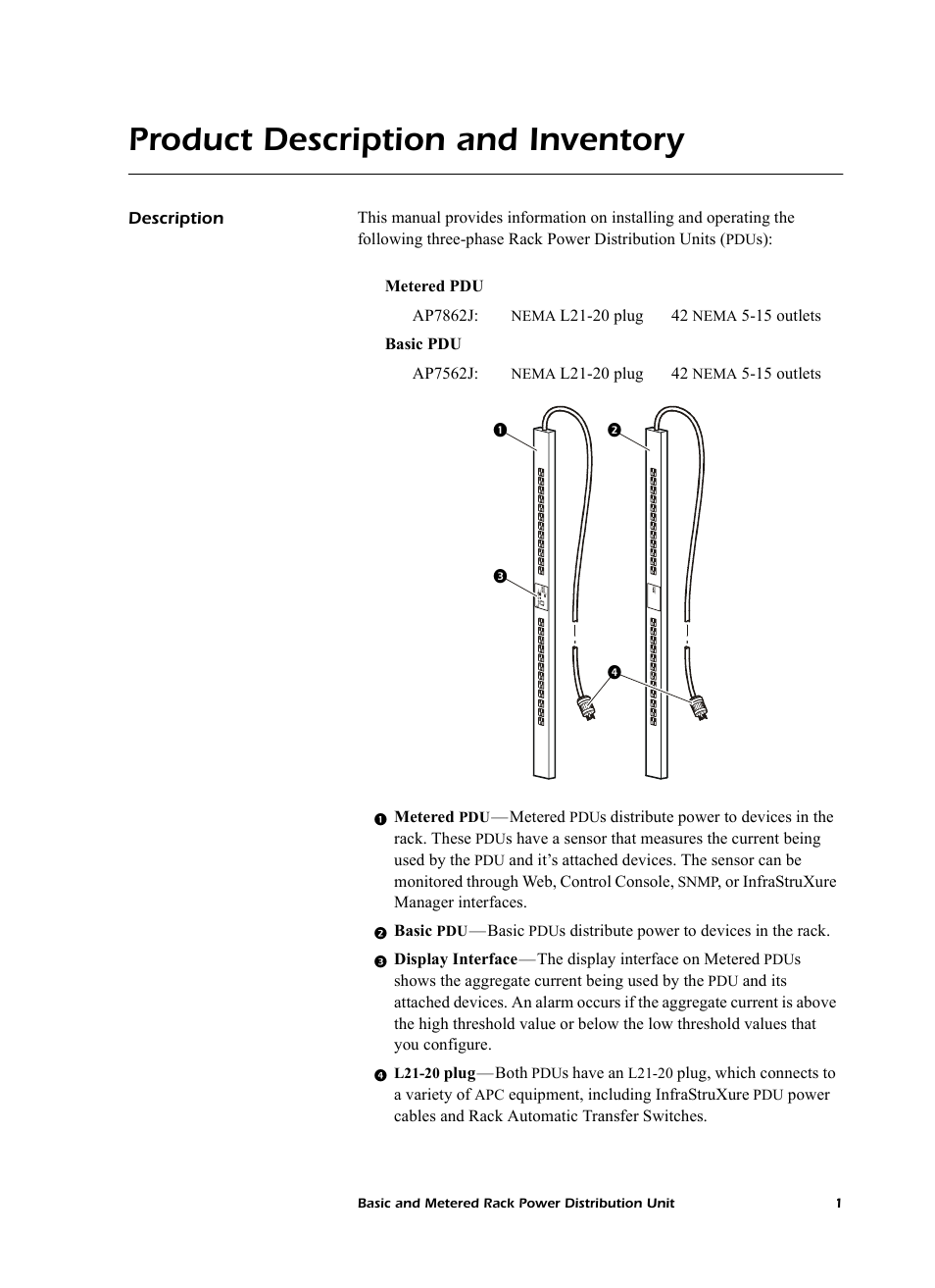 Product description and inventory, Description | American Power Conversion AP7862J User Manual | Page 5 / 24