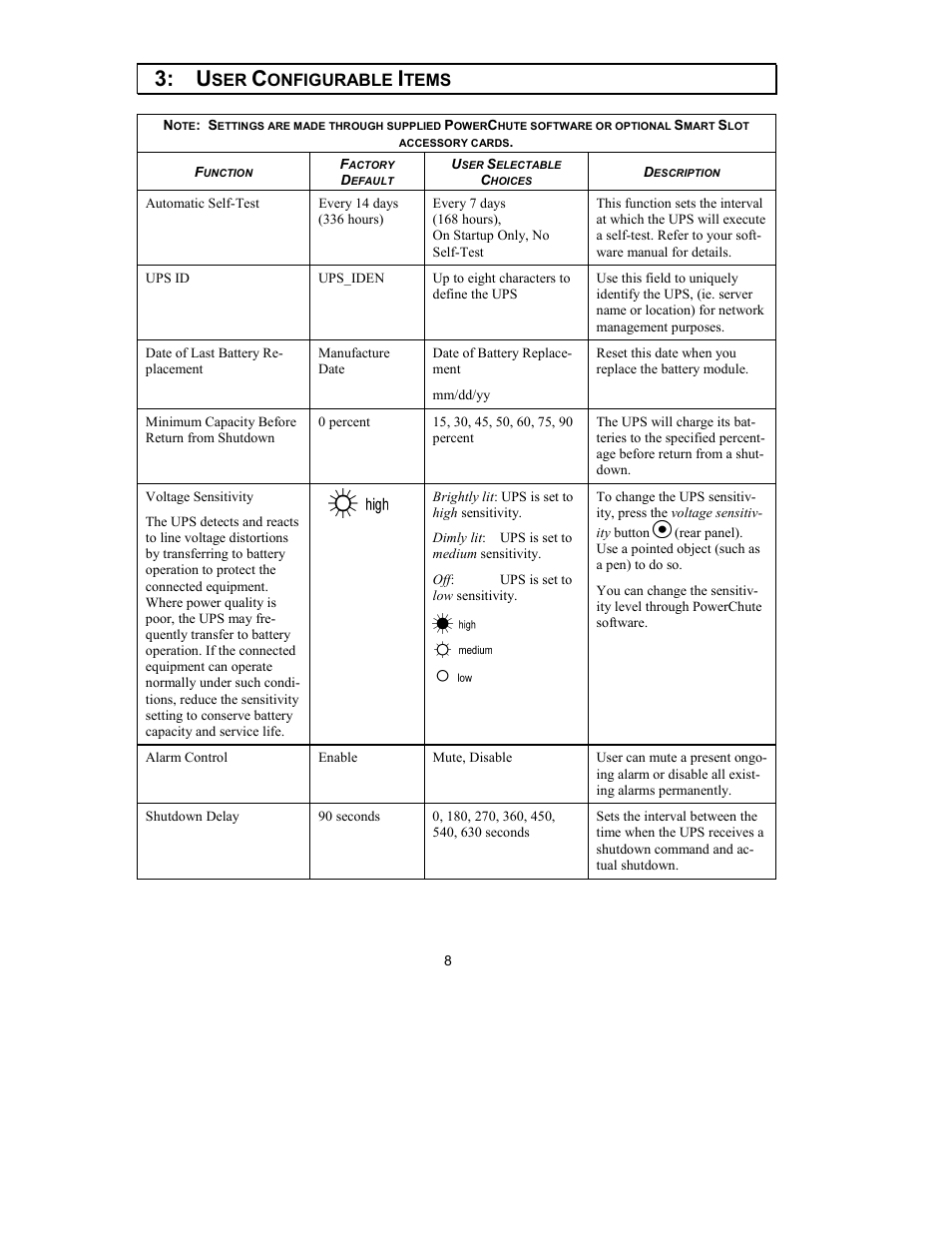 American Power Conversion 750VA User Manual | Page 10 / 18