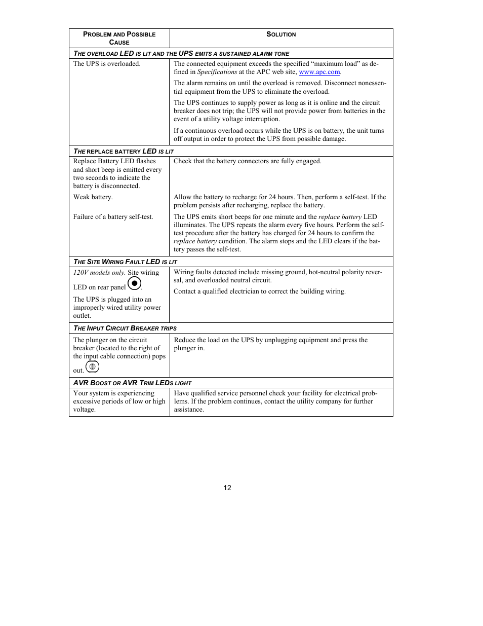 American Power Conversion 750VA User Manual | Page 14 / 18