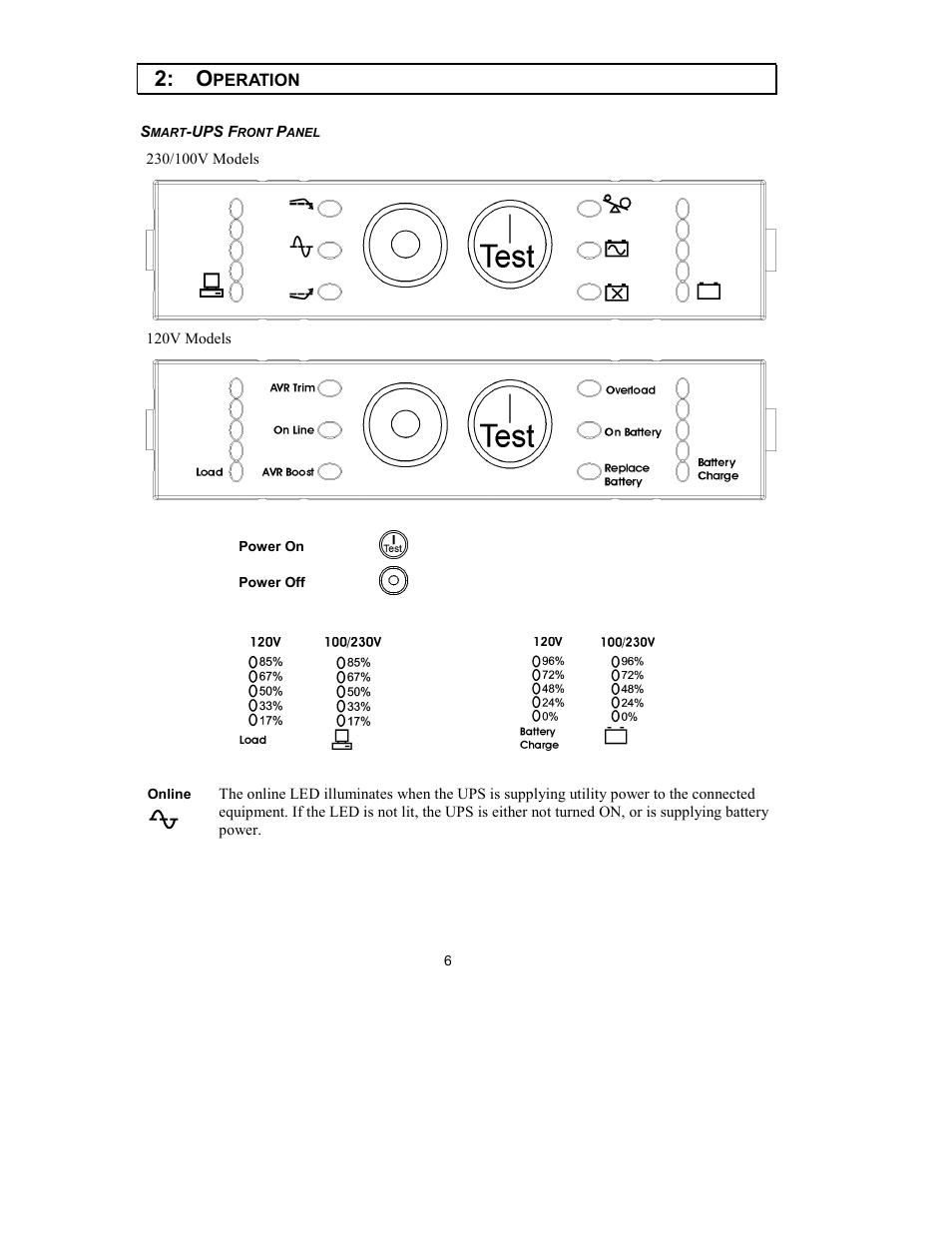 American Power Conversion 750VA User Manual | Page 8 / 18