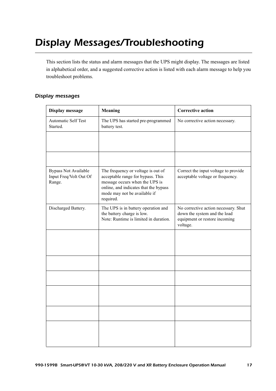 Display messages/troubleshooting, Display messages | American Power Conversion XR User Manual | Page 25 / 56