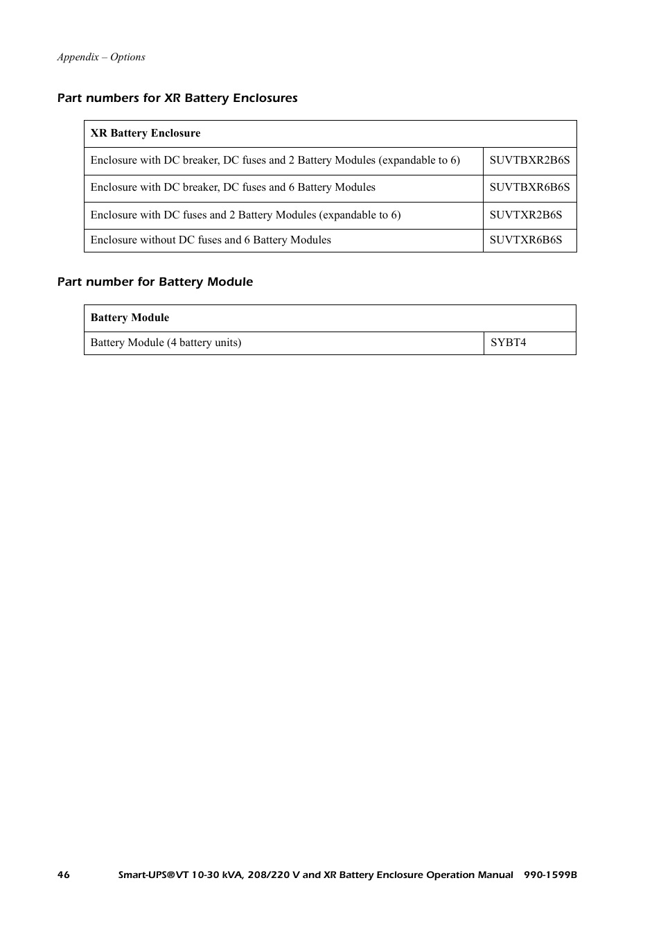 Part numbers for xr battery enclosures, Part number for battery module | American Power Conversion XR User Manual | Page 54 / 56