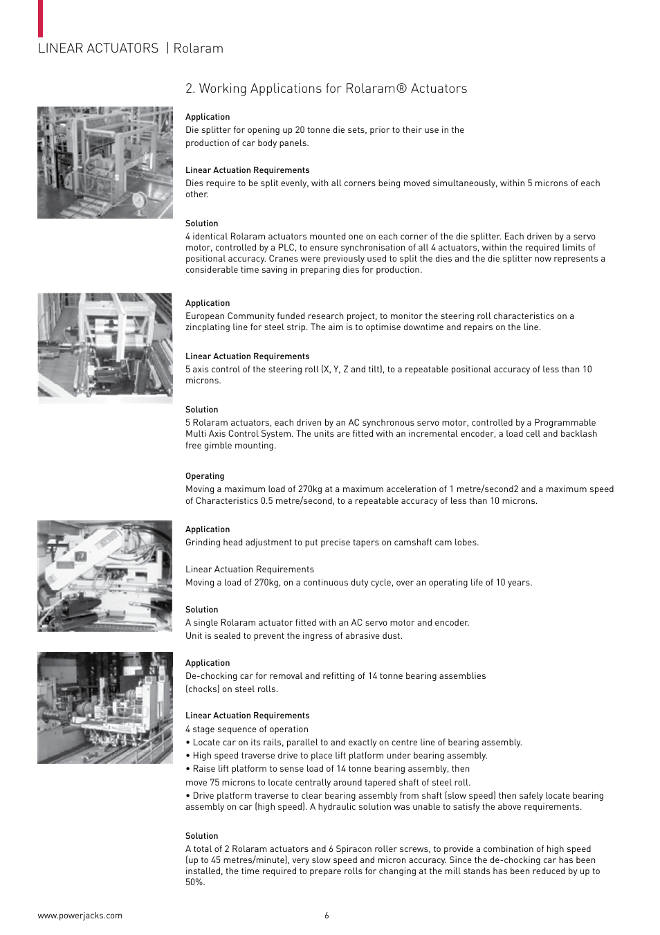 Power Jacks Rolaram Linear Actuators User Manual | Page 6 / 24