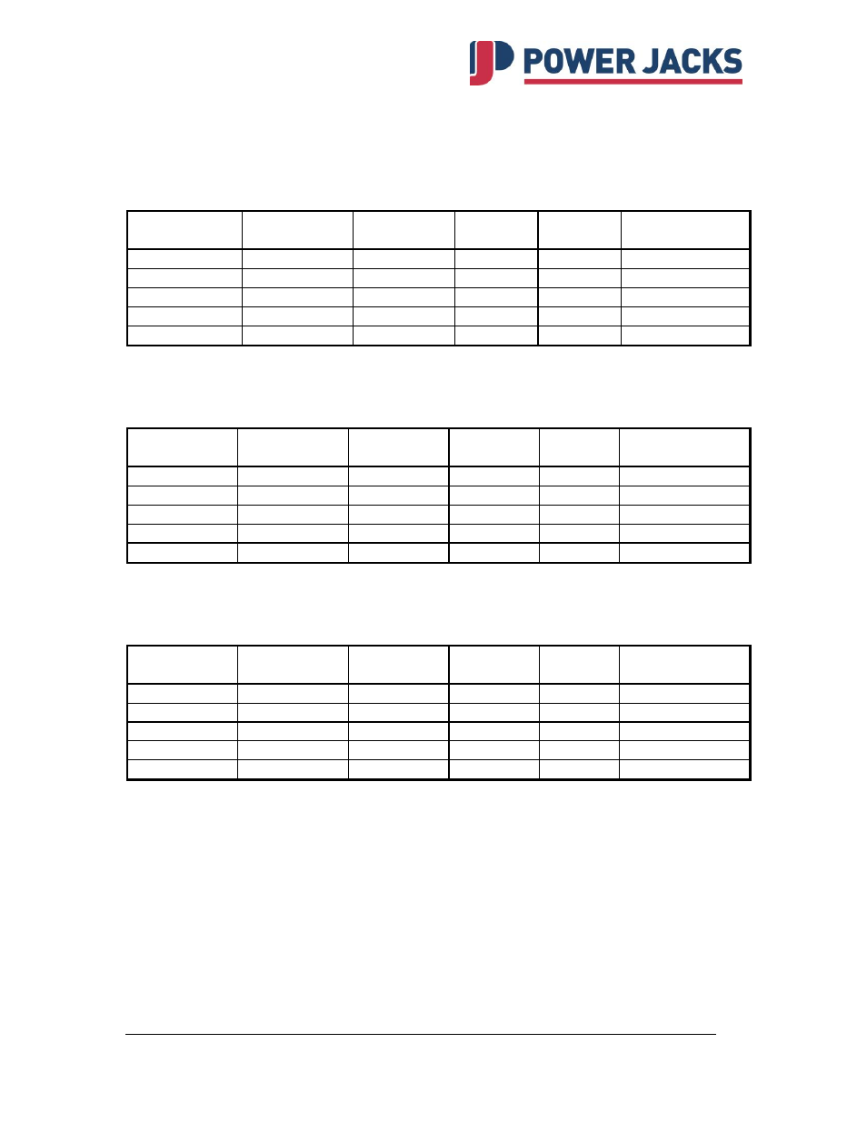 Ema linear actuator, Technical data 3.1 | Power Jacks EMA Actuators User Manual | Page 6 / 17