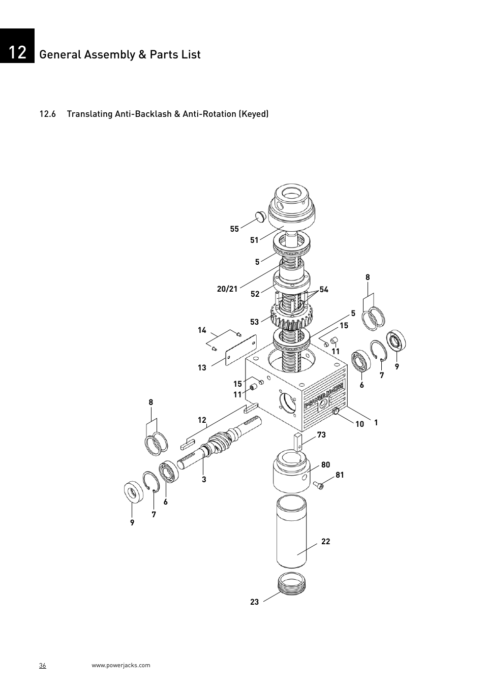 General assembly & parts list | Power Jacks C-Series User Manual | Page 36 / 40