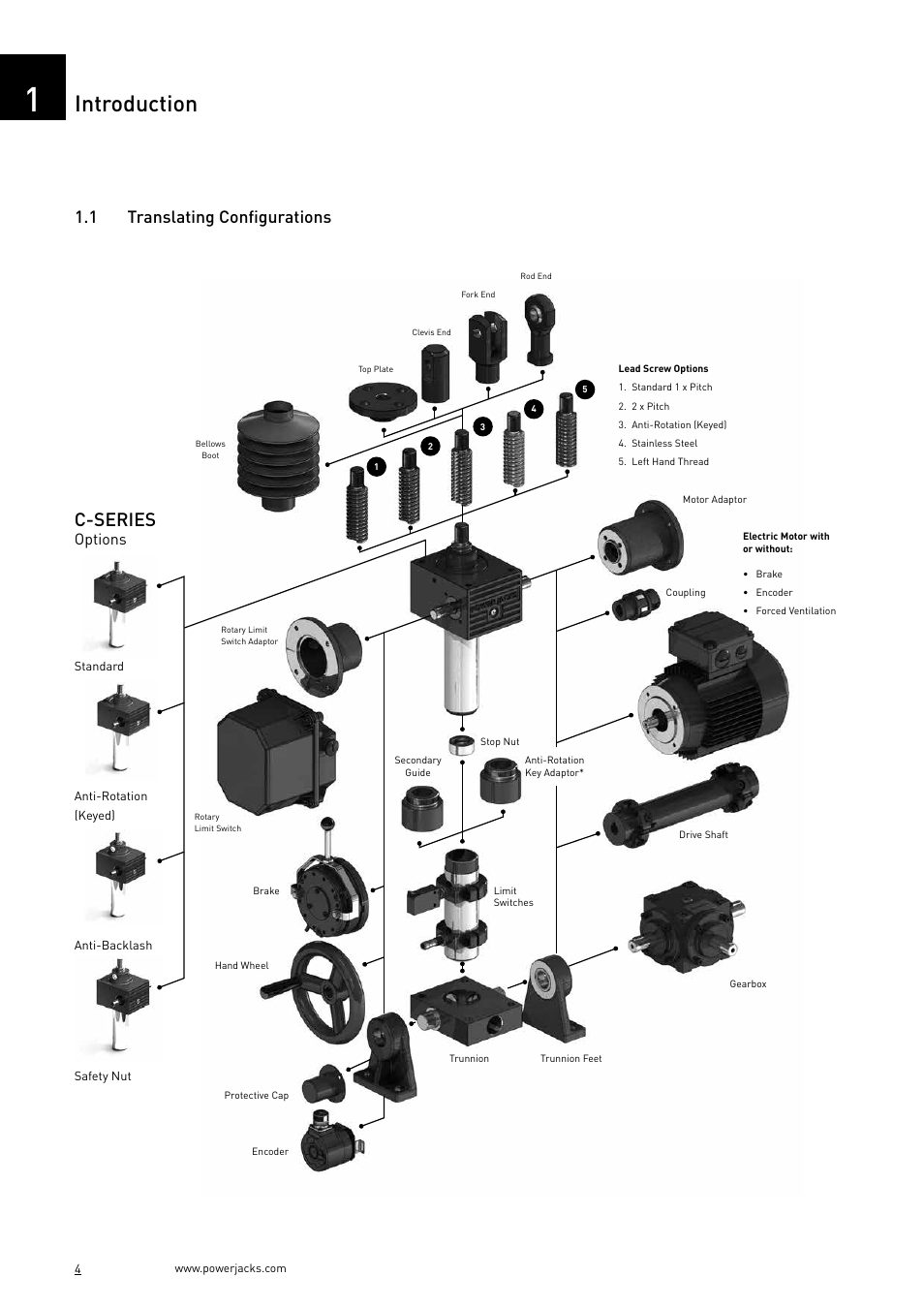 Introduction, C-series, 1 translating configurations | Options | Power Jacks C-Series User Manual | Page 4 / 40