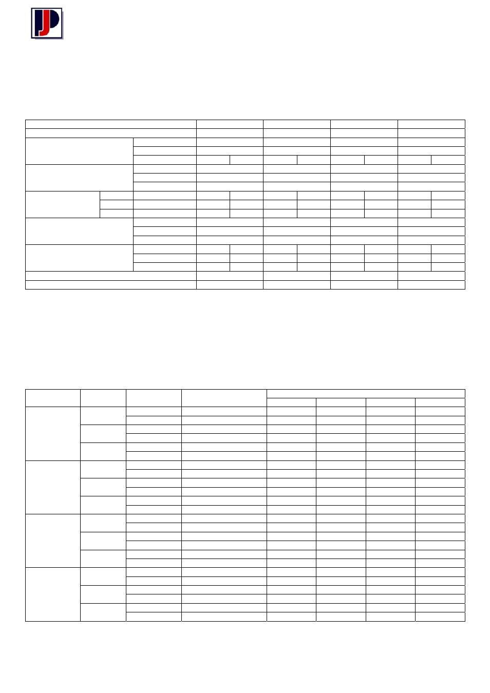 Sym-metric series – screw jacks, 2 performance ratings, 1 performance of standard sym-metric screw jacks | 2 sym-metric screw jack efficiencies | Power Jacks S-Series User Manual | Page 3 / 9