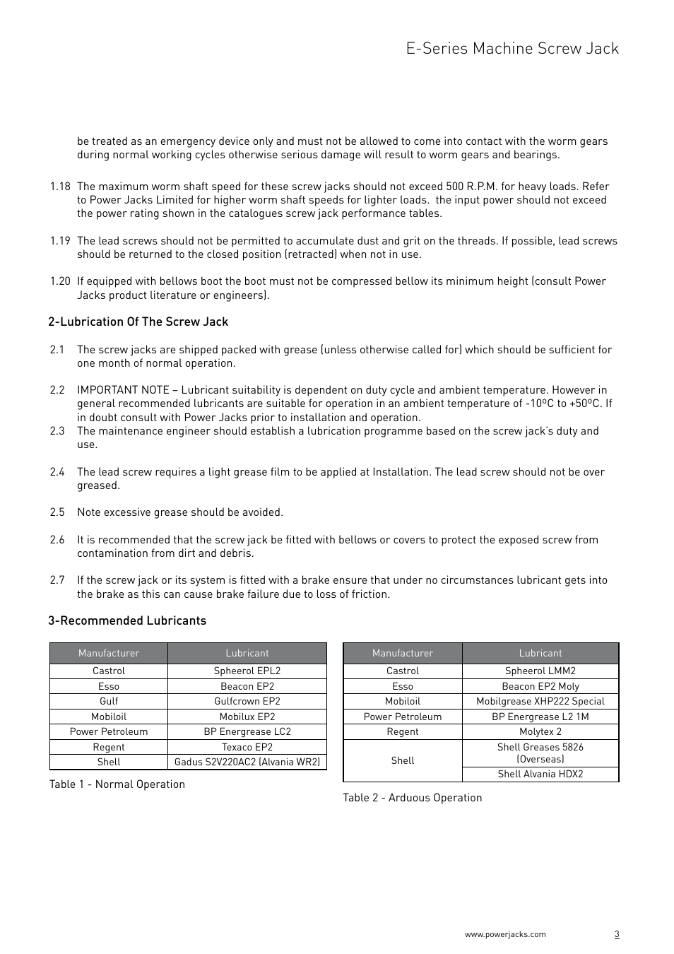 E-series machine screw jack | Power Jacks E-Series - Machine User Manual | Page 3 / 4