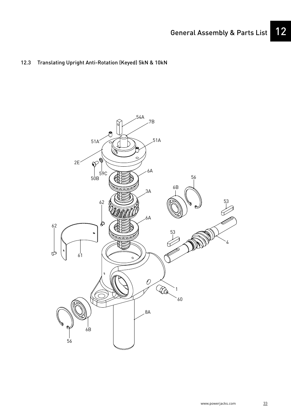 General assembly & parts list | Power Jacks E-Series - Machine User Manual | Page 33 / 52