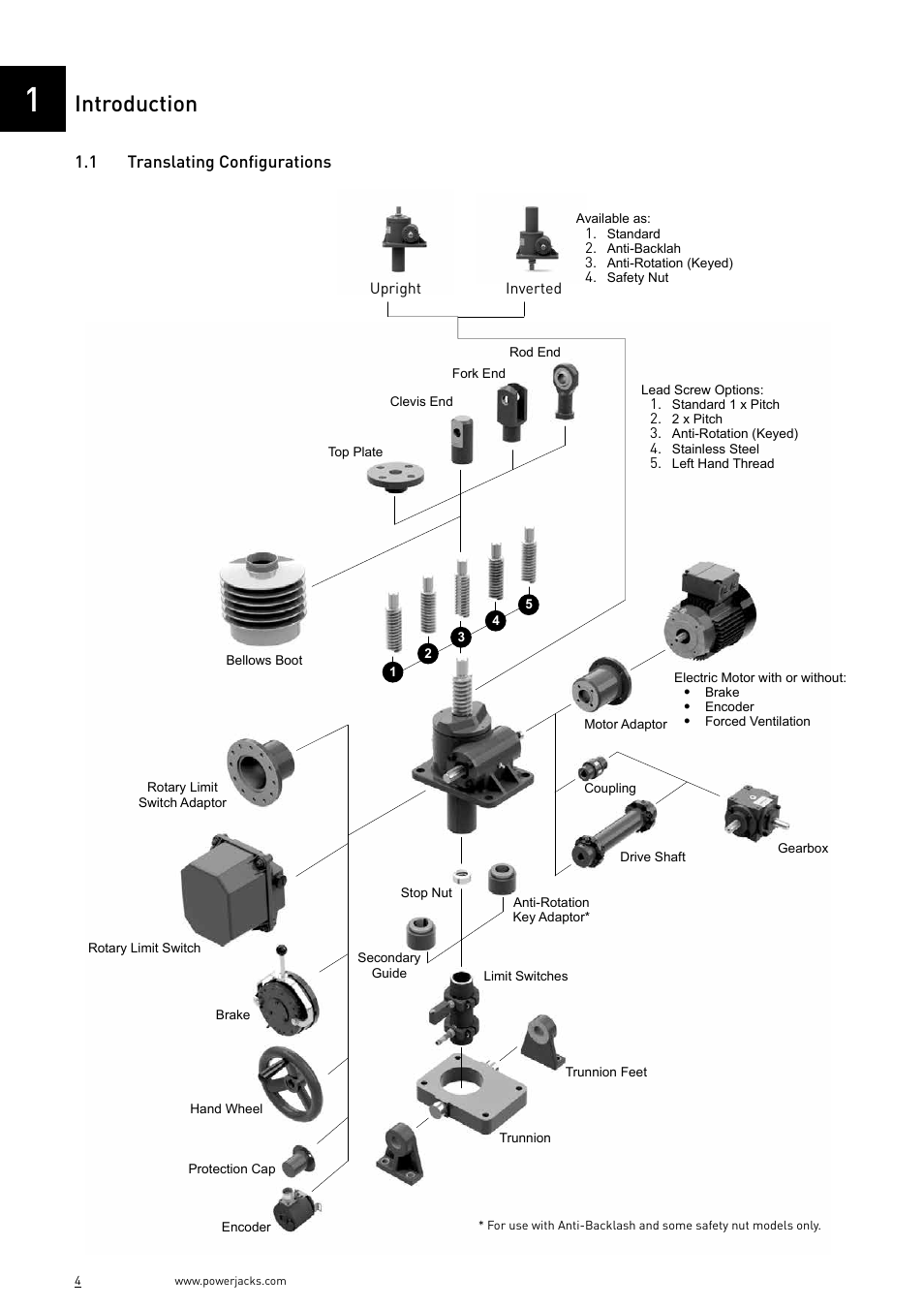 Introduction | Power Jacks E-Series - Machine User Manual | Page 4 / 52