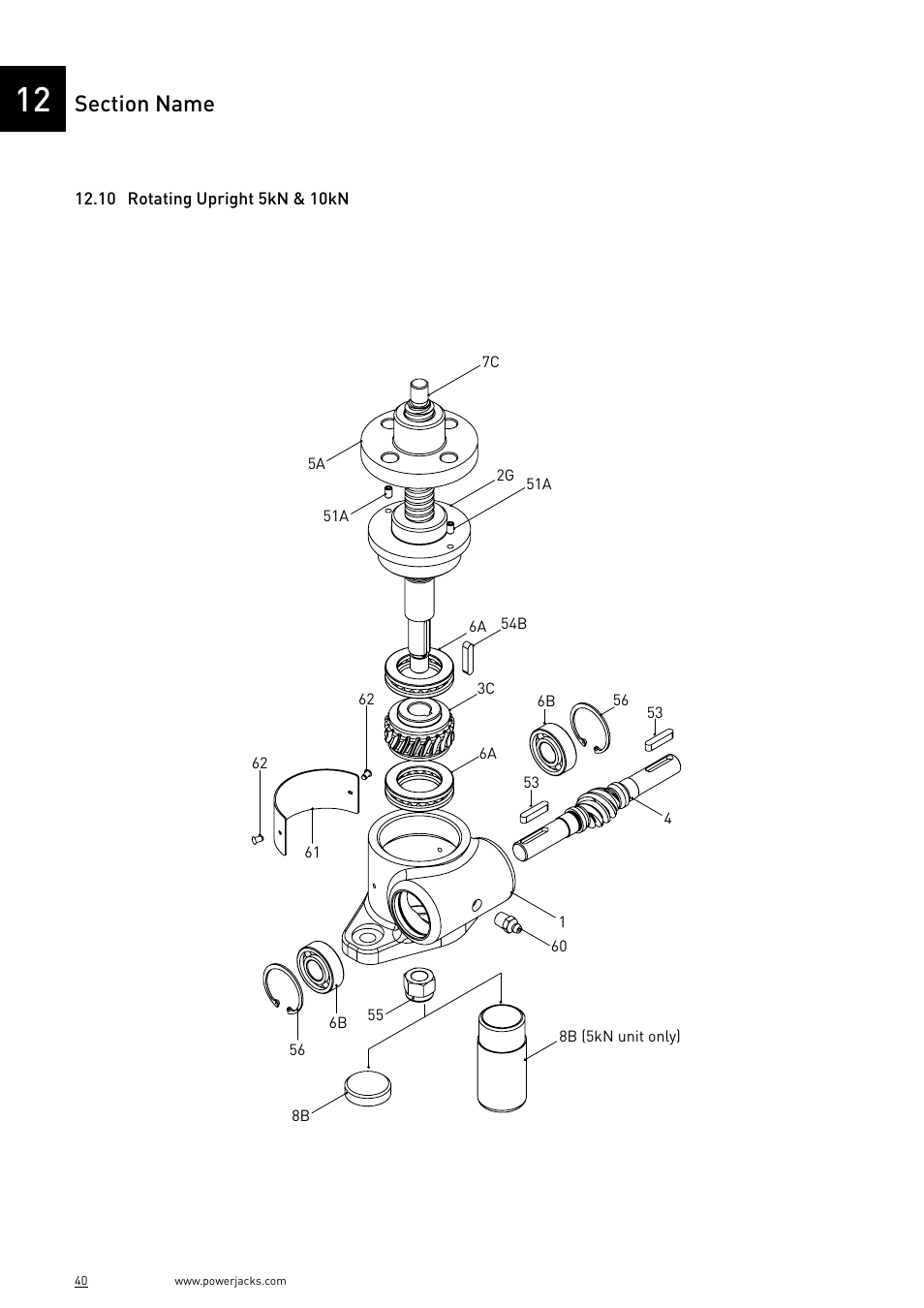 Power Jacks E-Series - Machine User Manual | Page 40 / 52