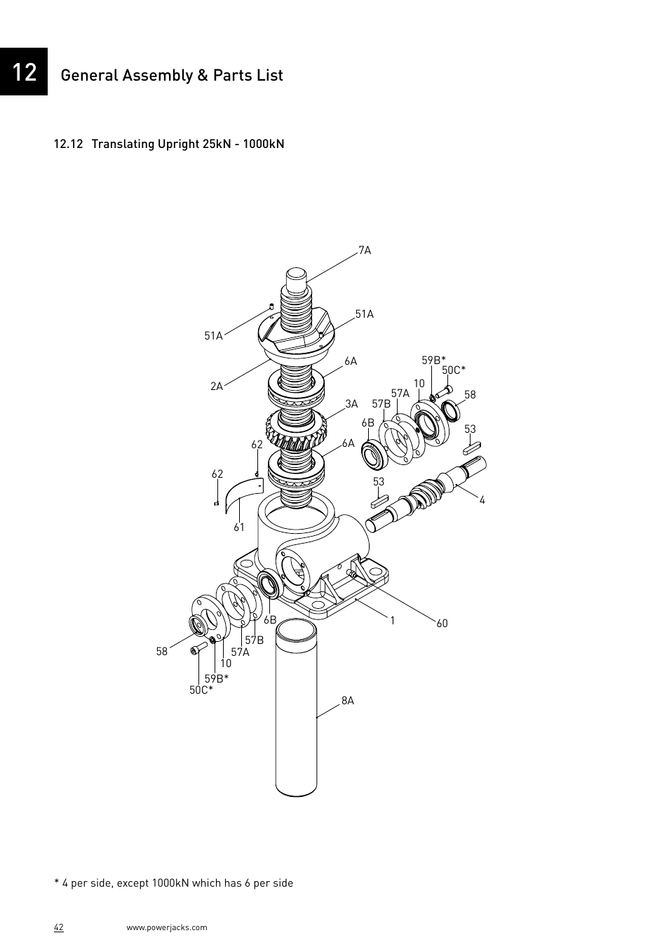 General assembly & parts list | Power Jacks E-Series - Machine User Manual | Page 42 / 52