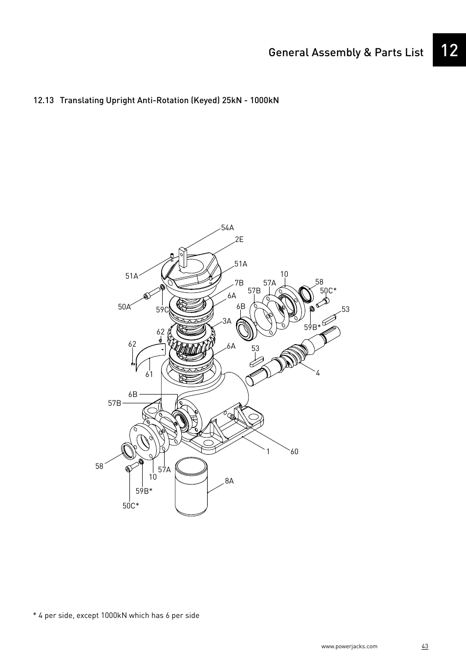 General assembly & parts list | Power Jacks E-Series - Machine User Manual | Page 43 / 52
